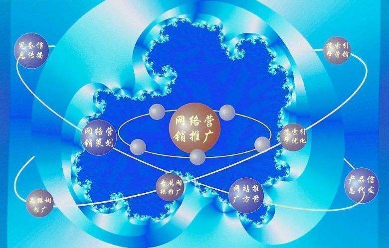 盐城新媒体运营企业需要掌握的网络推广技巧有哪些