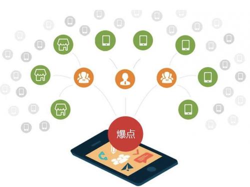 盐城为什么越来越多的企业通过软文营销来引流
